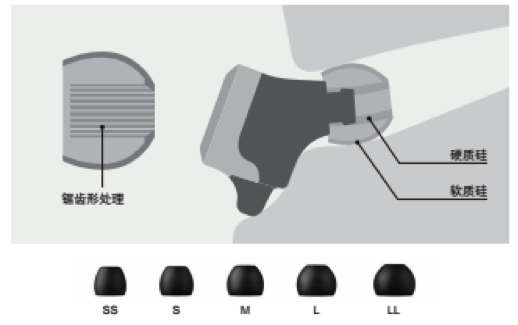 BG大游新品耳机发布：专注于自然音质的理念，耳机音质与外观的新高度