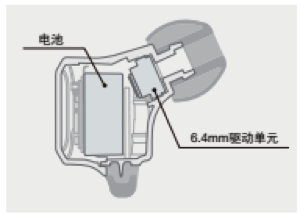 BG大游新品耳机发布：专注于自然音质的理念，耳机音质与外观的新高度