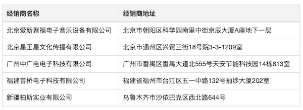 Steinberg 发布 Nuendo 11：树立专业音频领域的黄金标准