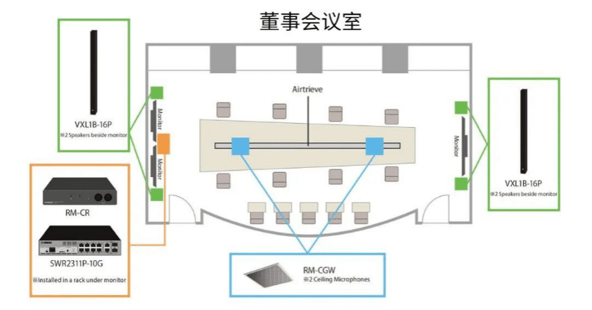 案例 | 后疫情时代办公不再受空间约束，BG大游ADECIA助力企业寻求远程会议解决方案
